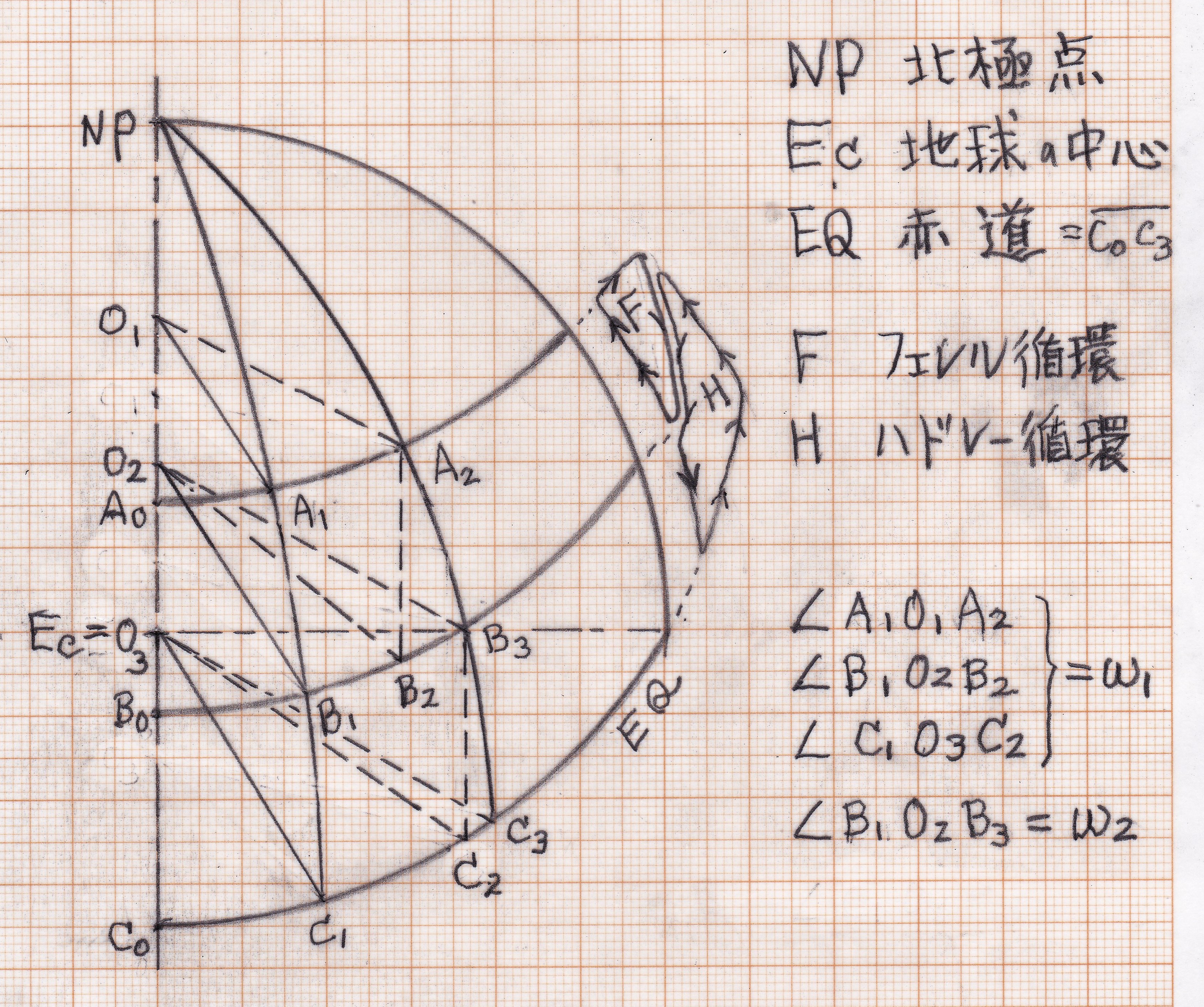 es04